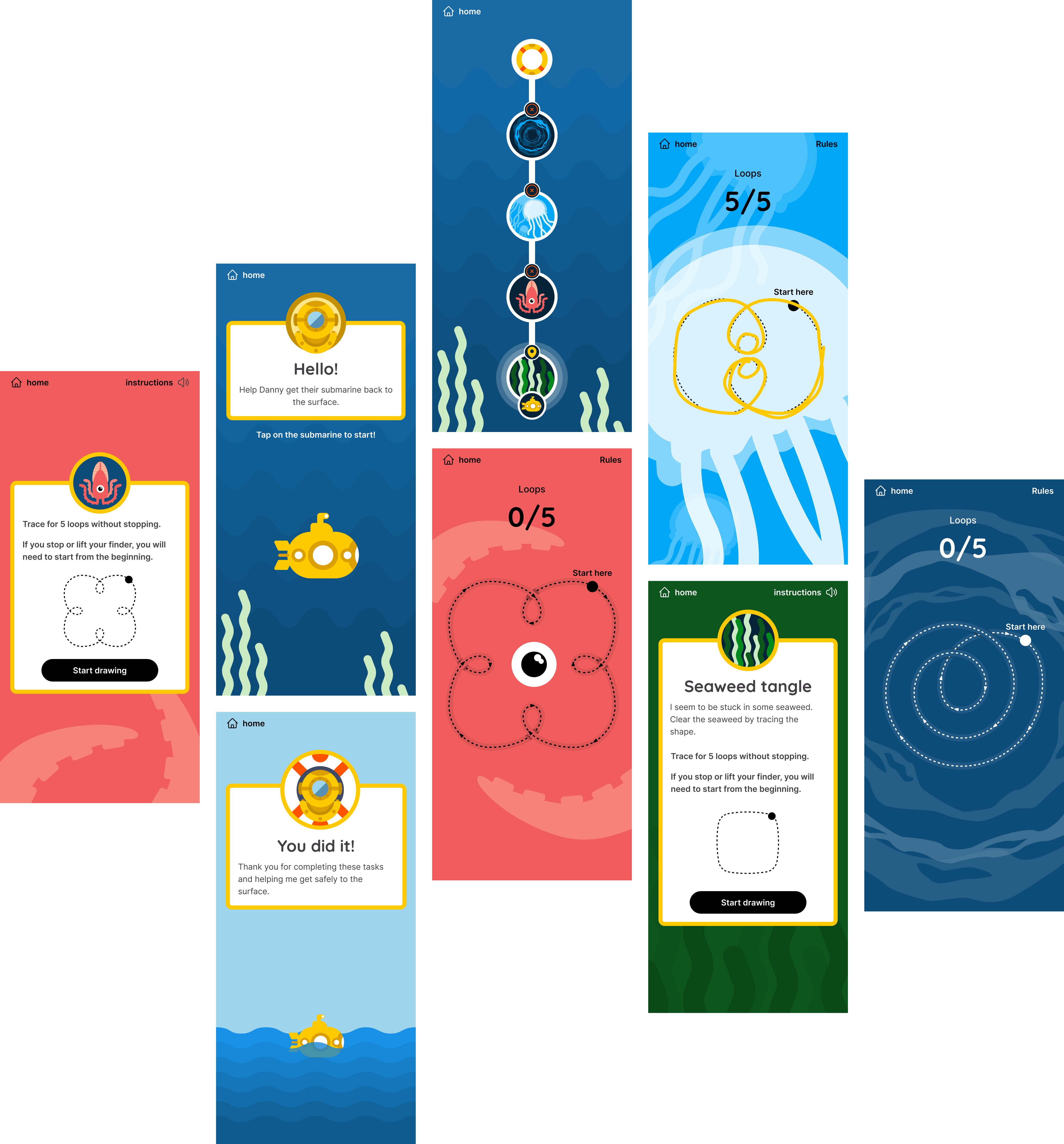 Biomarker screen examples